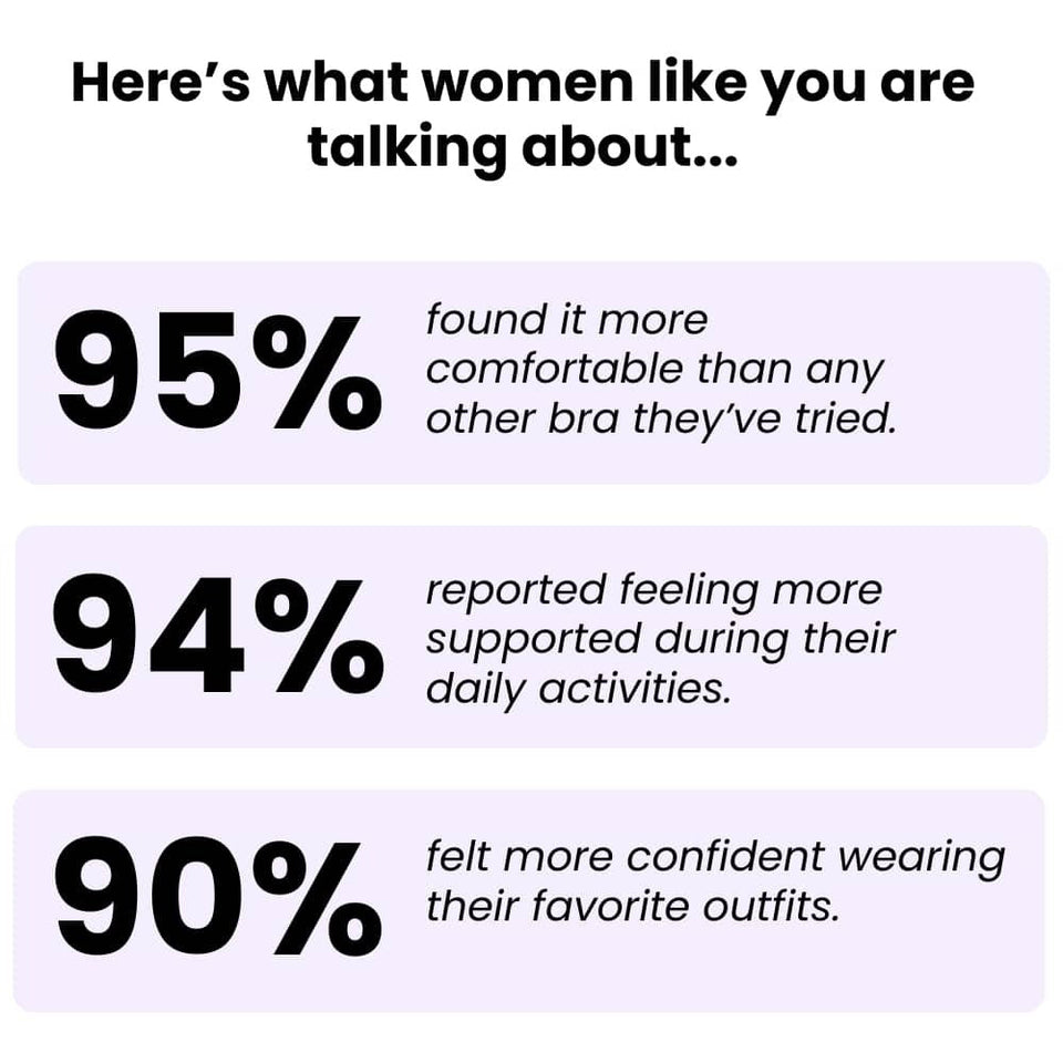 PACK OF 4 Supportive Comfort Bra